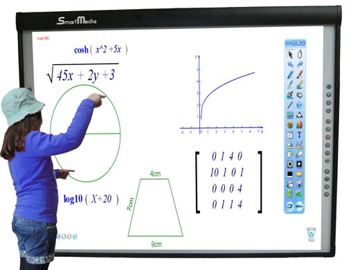 Interactive Whiteboard CCD Series 2 Touch Points IWB-CCD02