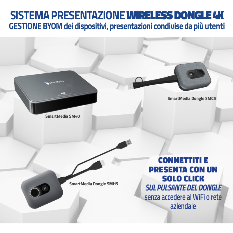 Système de Présentation Sans Fil