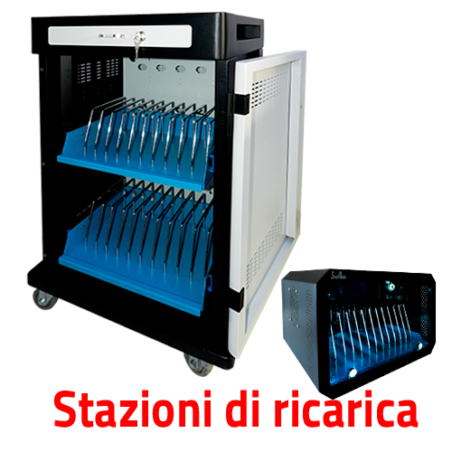 Stazioni di Ricarica