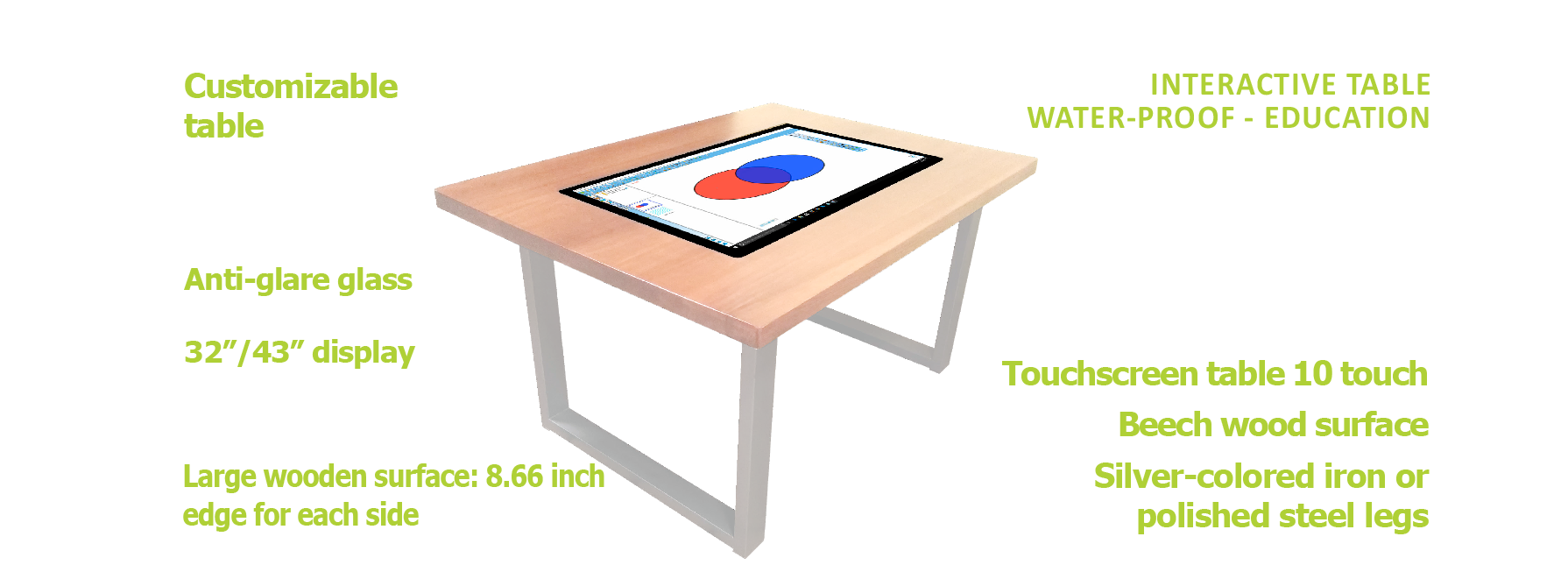 touch tables SmartMedia